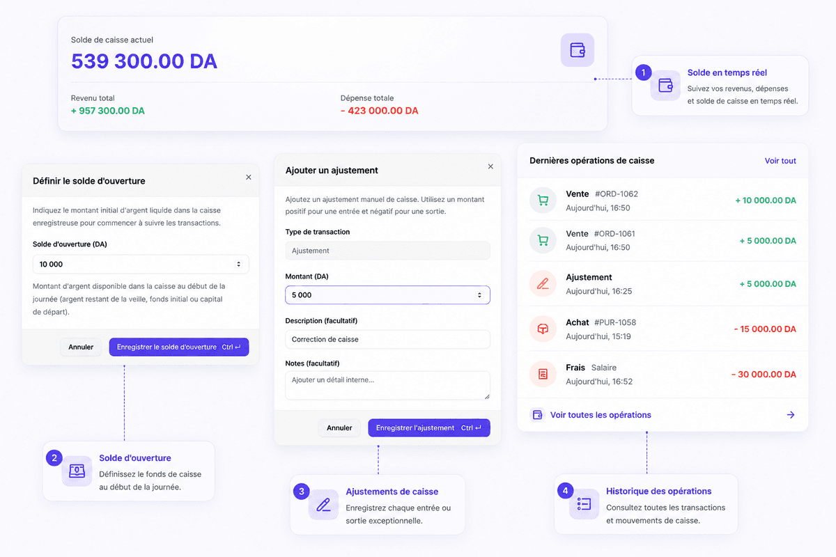 Gestion de Caisse