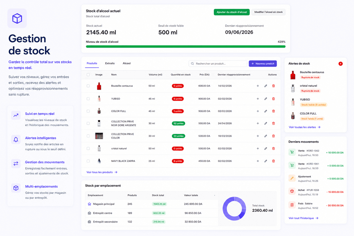 Gestion des Stocks